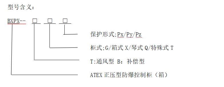 型號(hào)含義