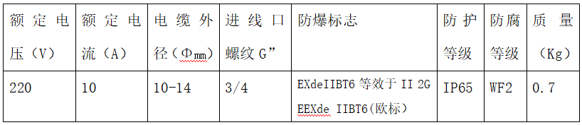 技術參數(shù)