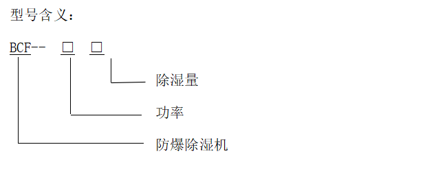 型號(hào)含義